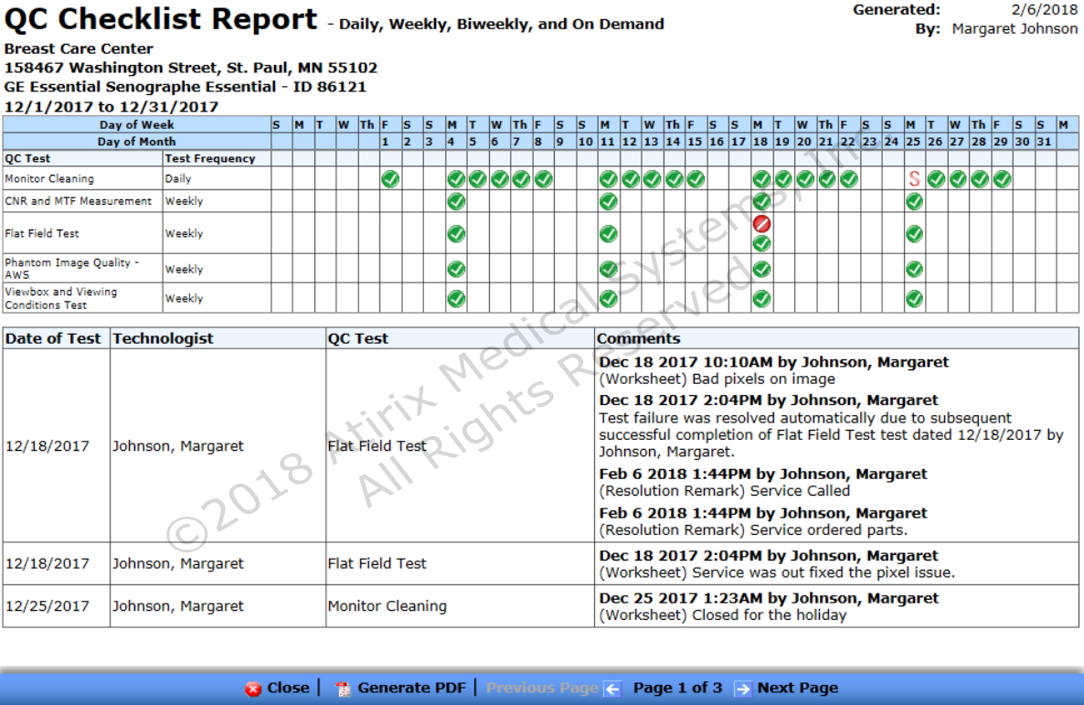 Qc Report Template ] – Download Image Qc Inspection Report Within Weekly Test Report Template