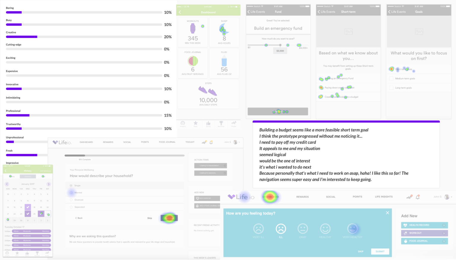 Usability Test Report Template