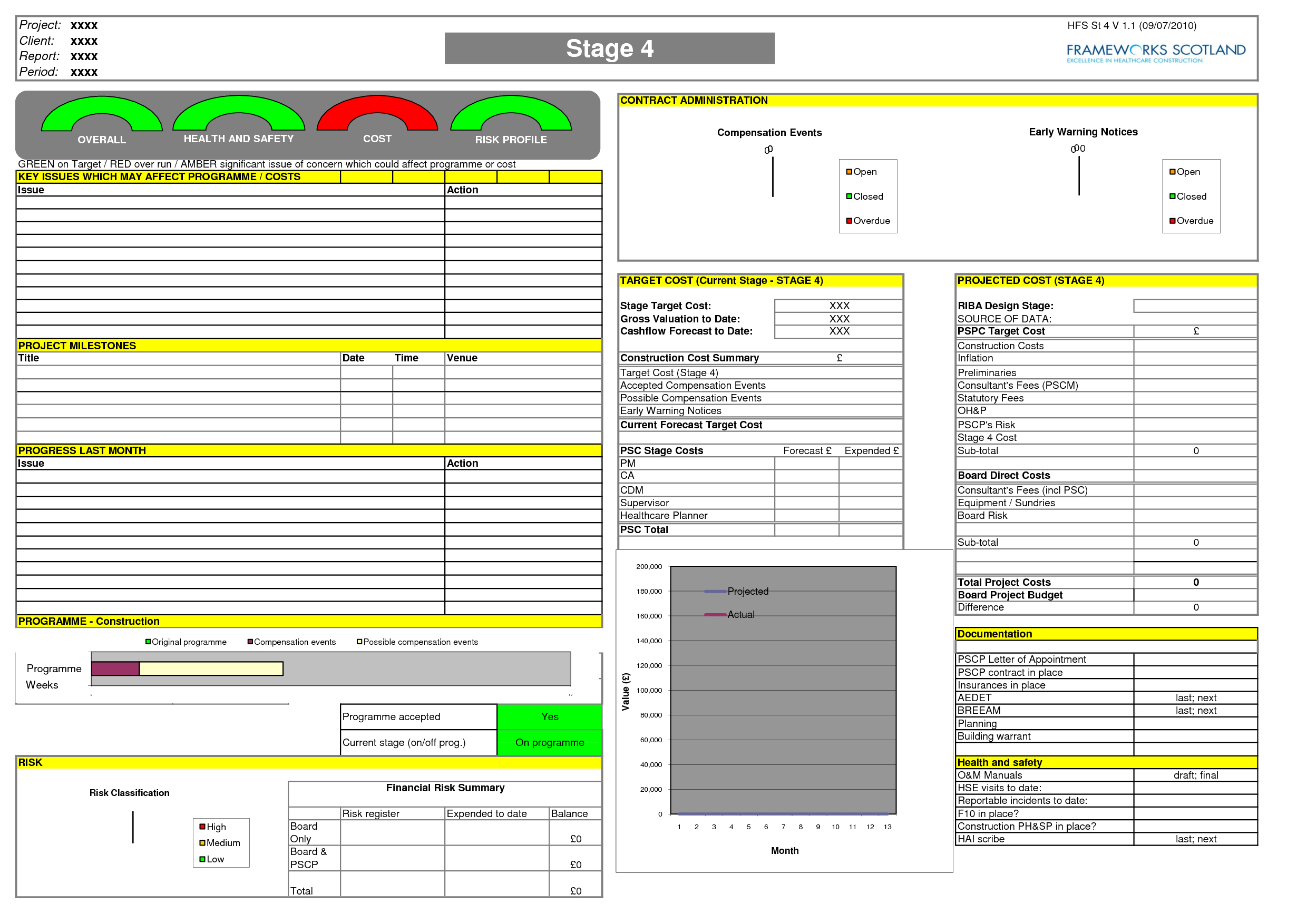 Replacethis] Construction Monthly Report Template Designed Within Sales Manager Monthly Report Templates