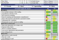 Report Card Creator Plugin For Powerschool Sis - From Mba pertaining to Powerschool Reports Templates
