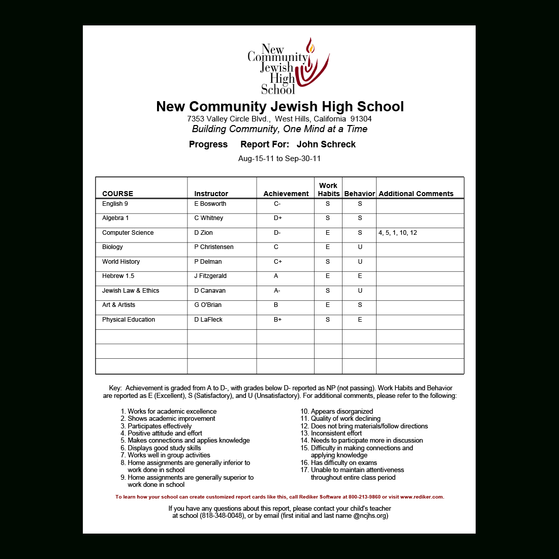Report Card Software - Grade Management | Rediker Software With Summer School Progress Report Template