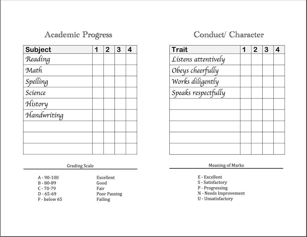 Report Card Template Convert Classic And List Free Editable For School Report Template Free
