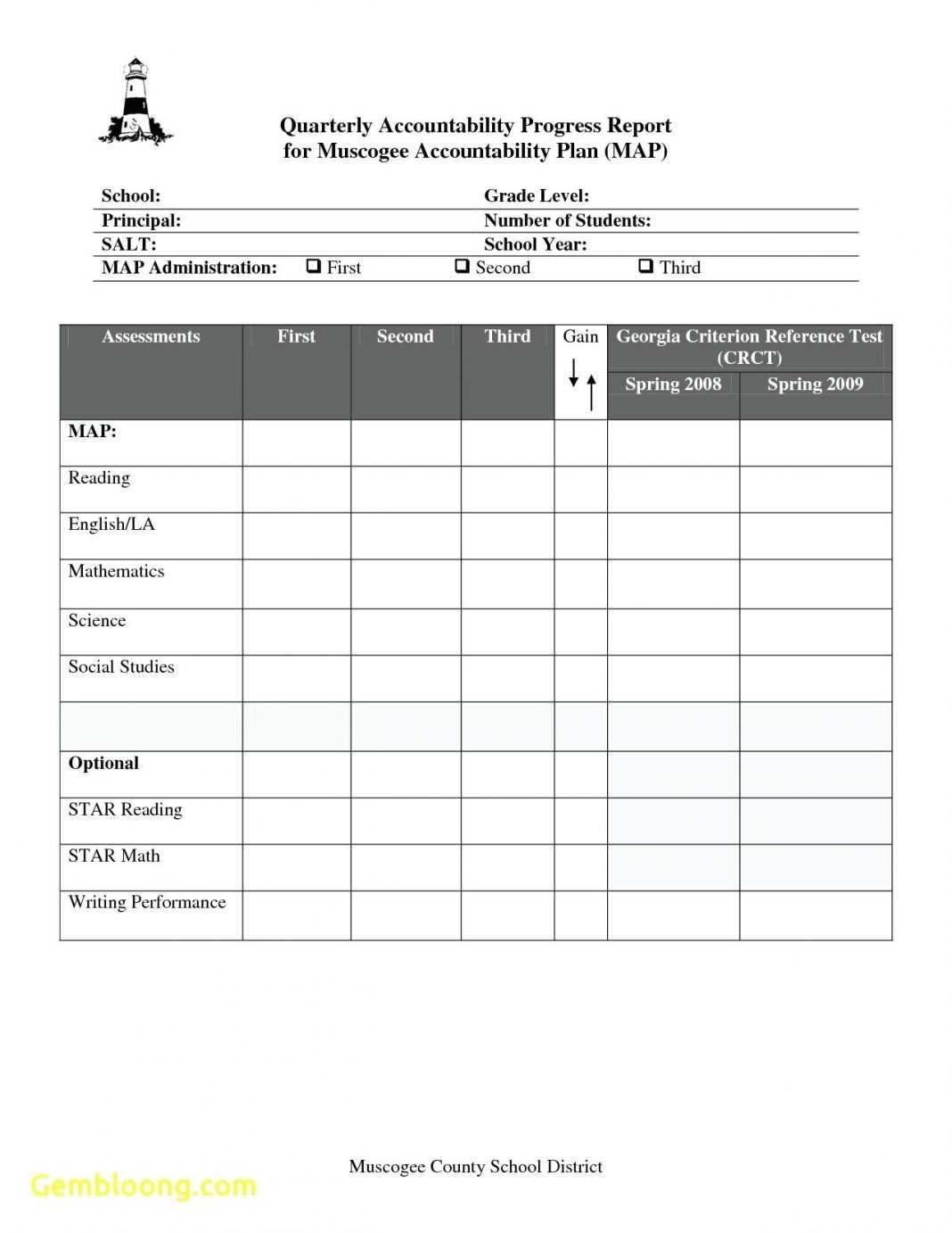 Report Card Template For Senior High School Fake Excel Regarding Student Grade Report Template