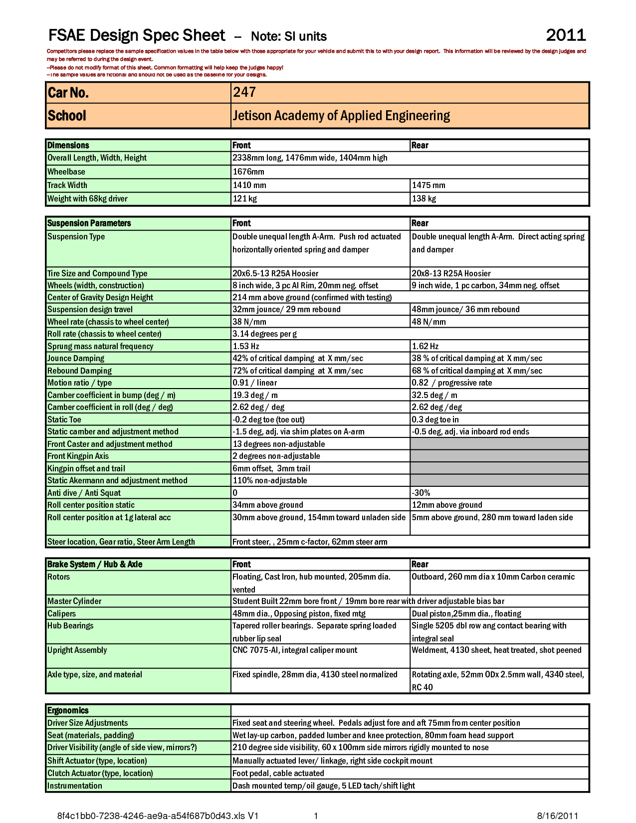 Report Design Specification Template] See Design For Report Specification Template