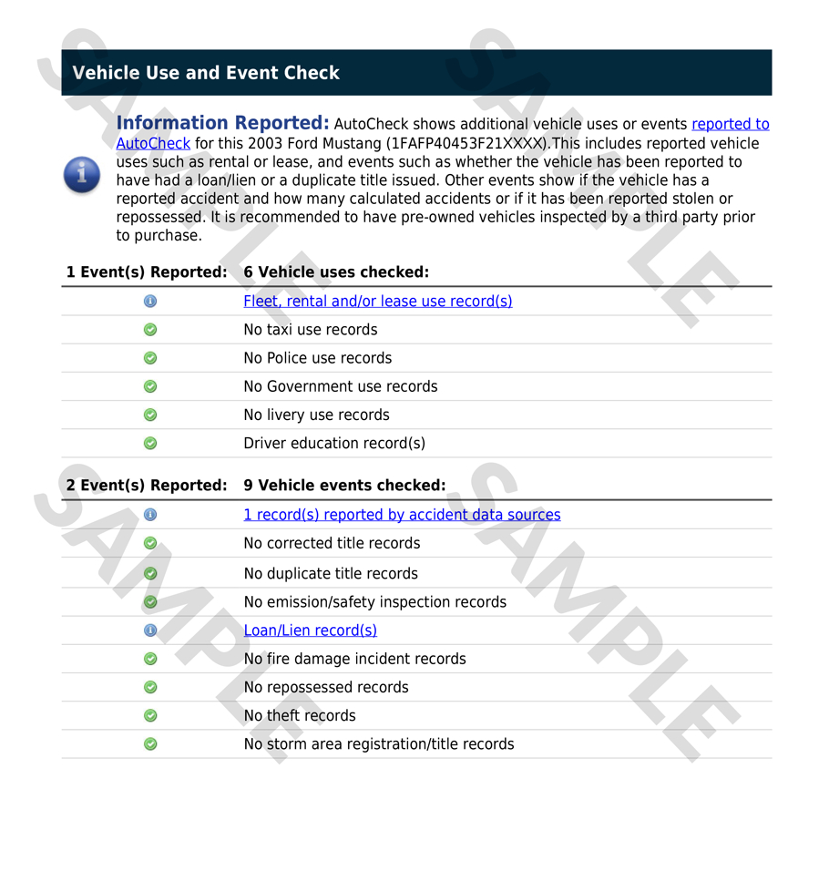 Report Examples Ar Damage For Insurance Laim Template Sample Inside Ar Report Template