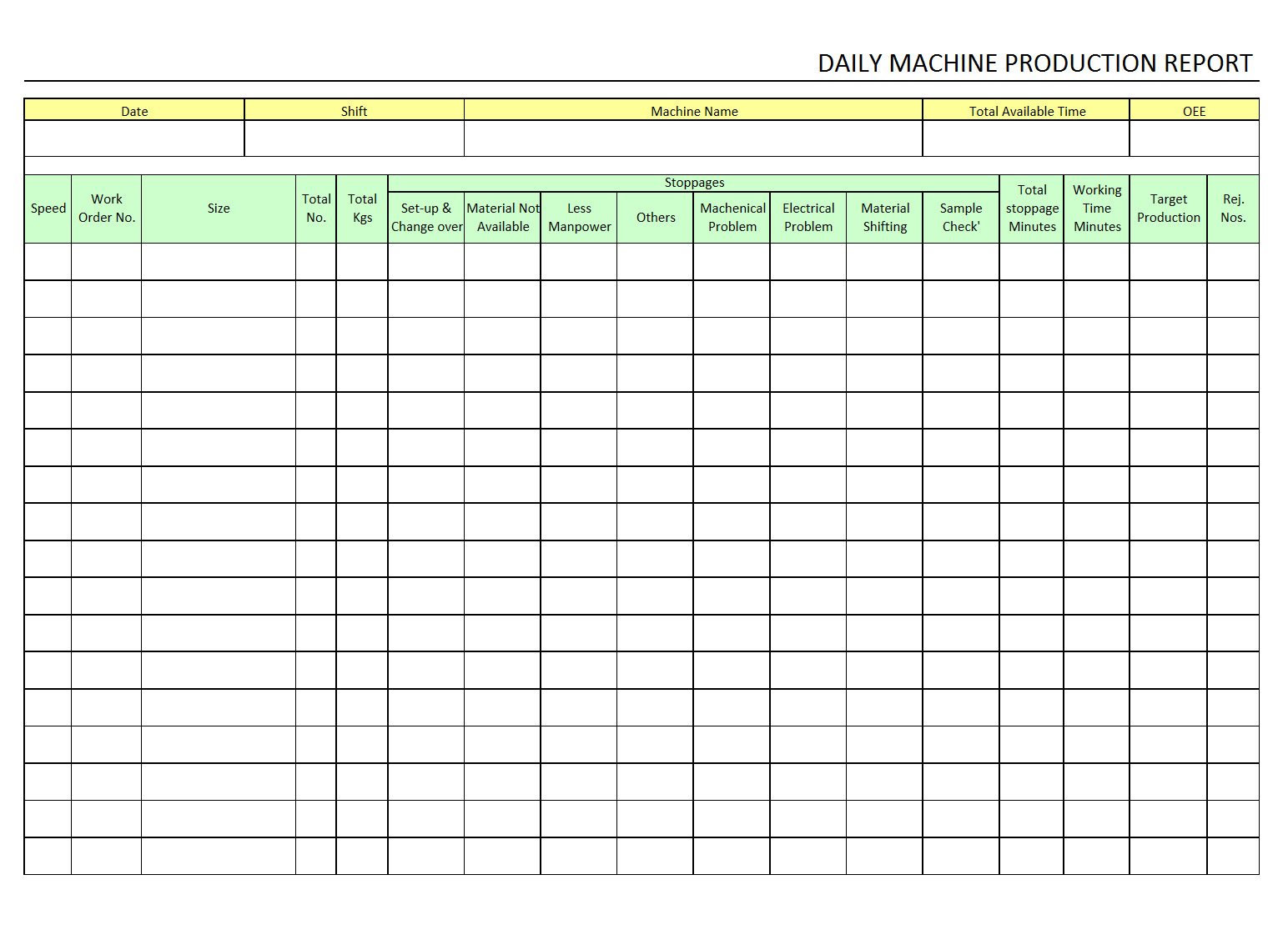 Report Examples Daily Production In Excel Film Cost Template With Regard To Monthly Productivity Report Template