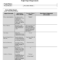 Report Requirements Template in Report Requirements Template