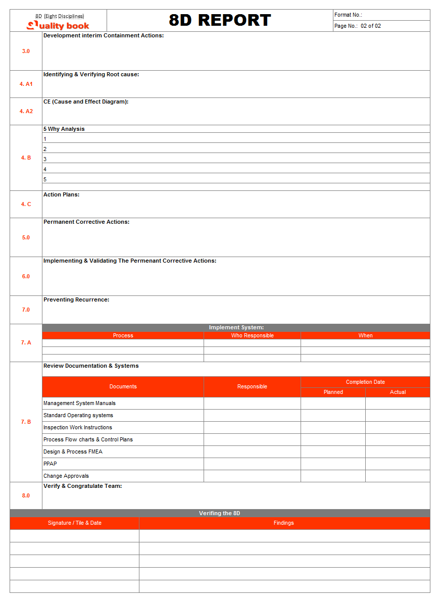 Report Template Powerpoint Word Pdf Excel Download Vorlage In 8D Report Template