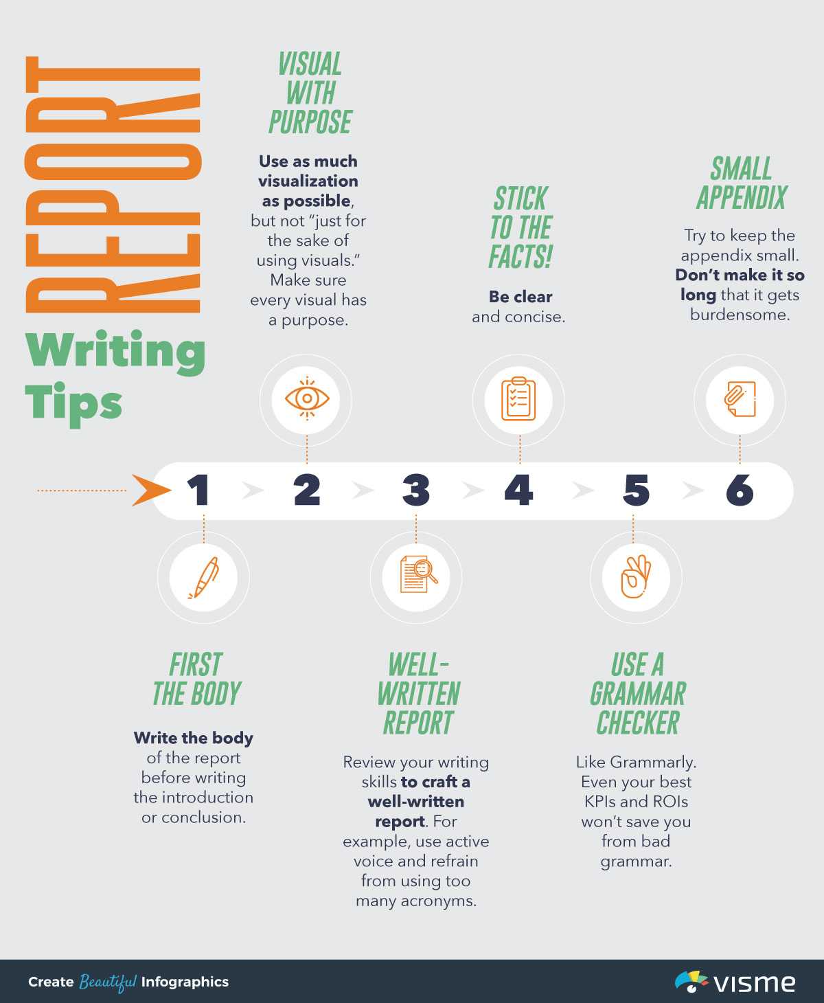 Report Writing Format With Templates And Sample Report With Good Report Templates