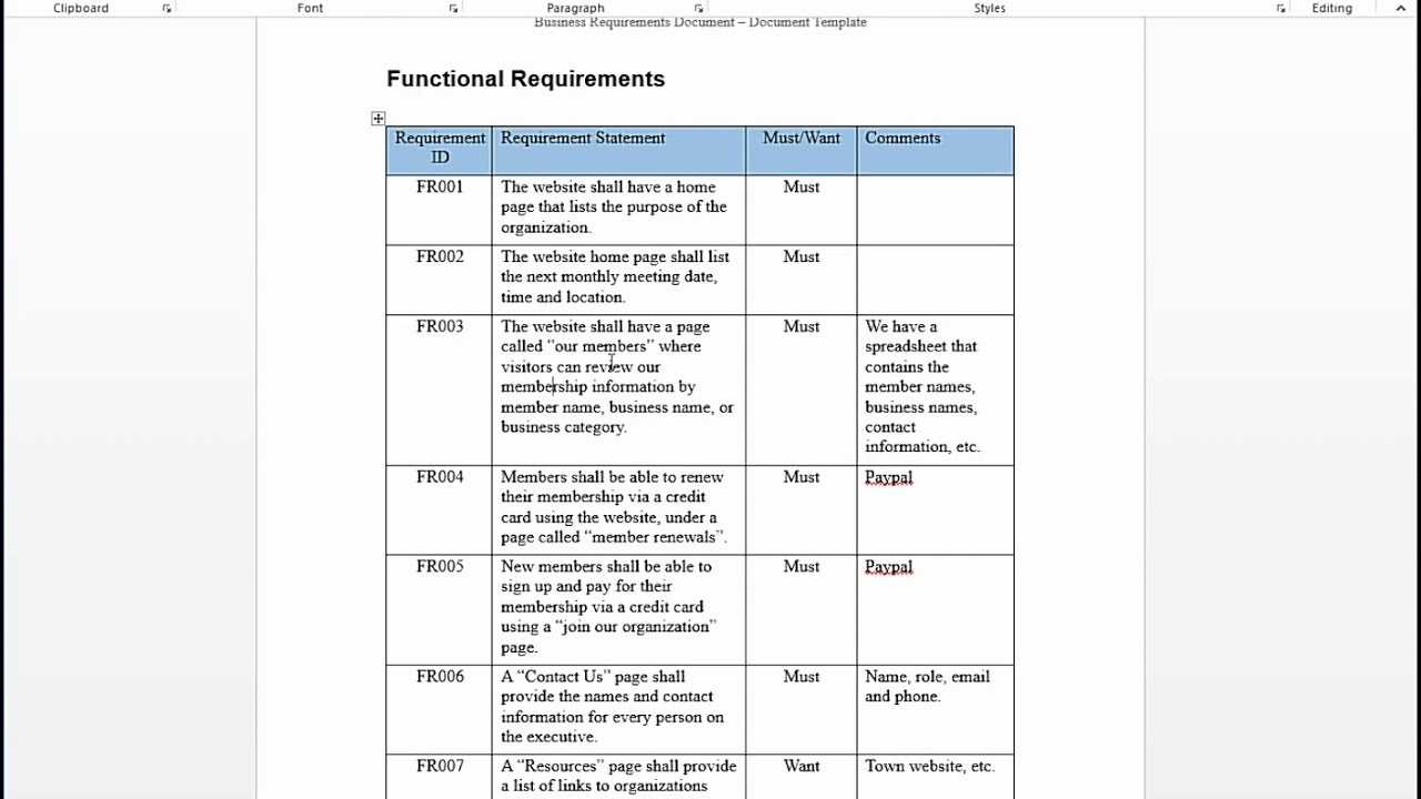 Reporting Requirements Template Report Examples Dashboard In Report Requirements Document Template