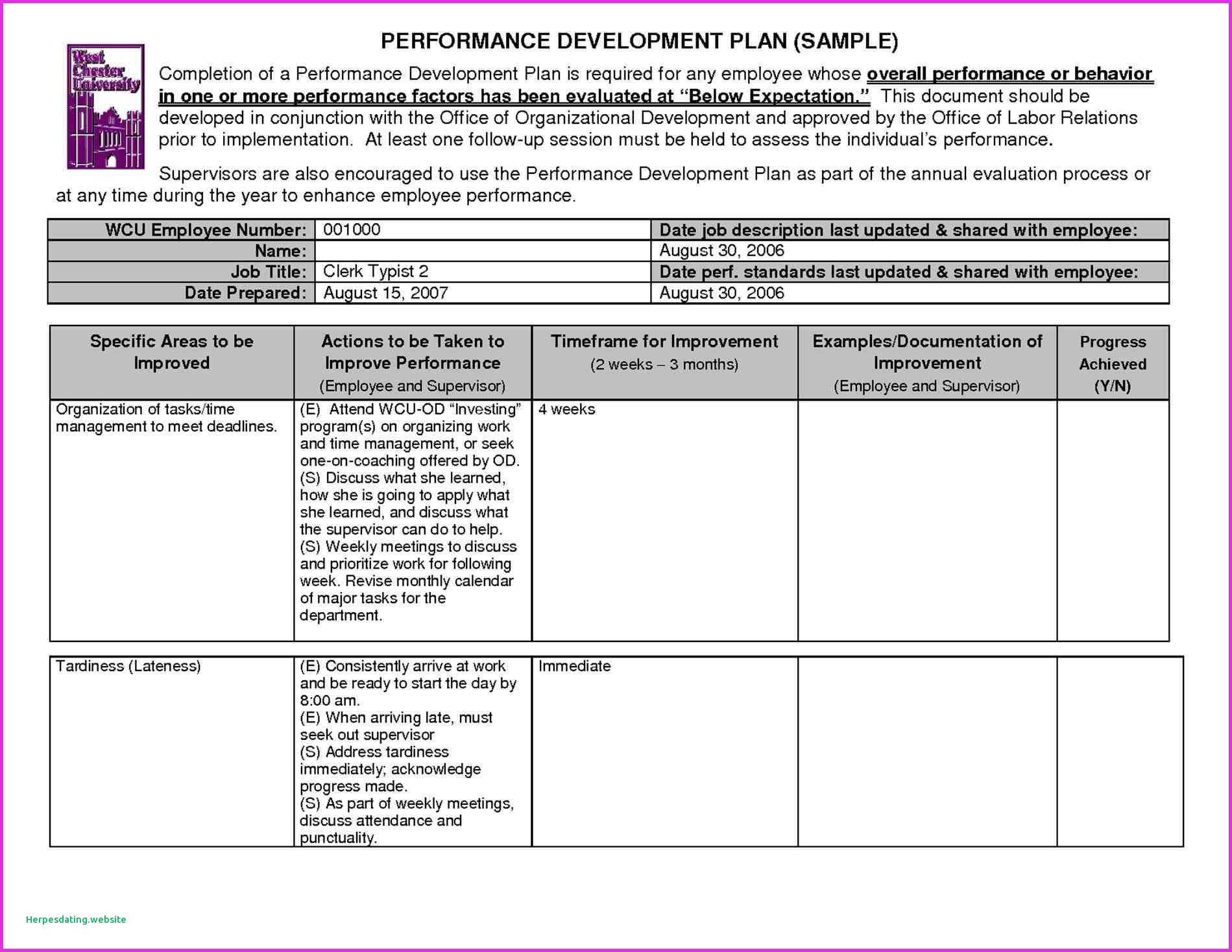 Reporting Requirements Template Report Examples Dashboard With Report Requirements Template