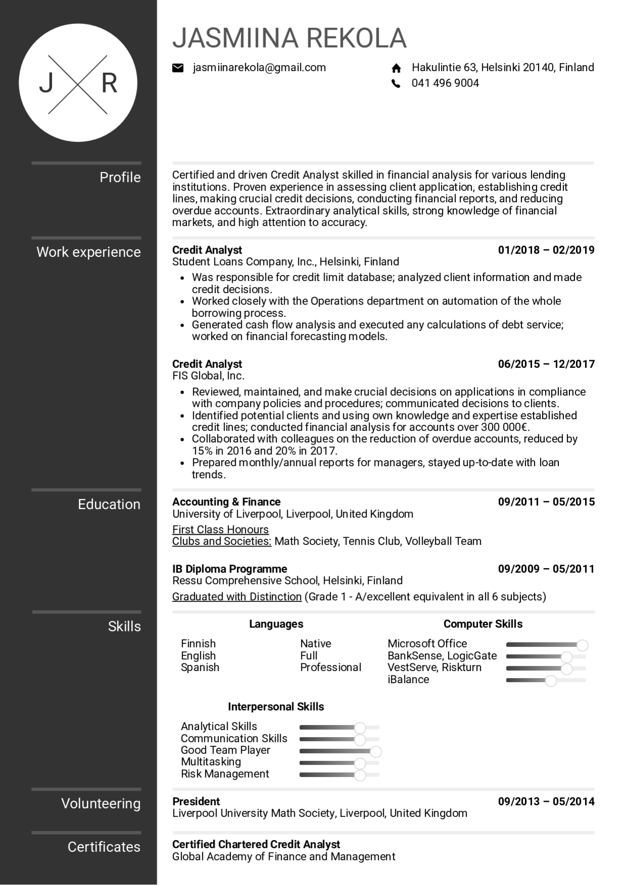 Resume Examplesreal People: Credit Analyst Resume For Credit Analysis Report Template