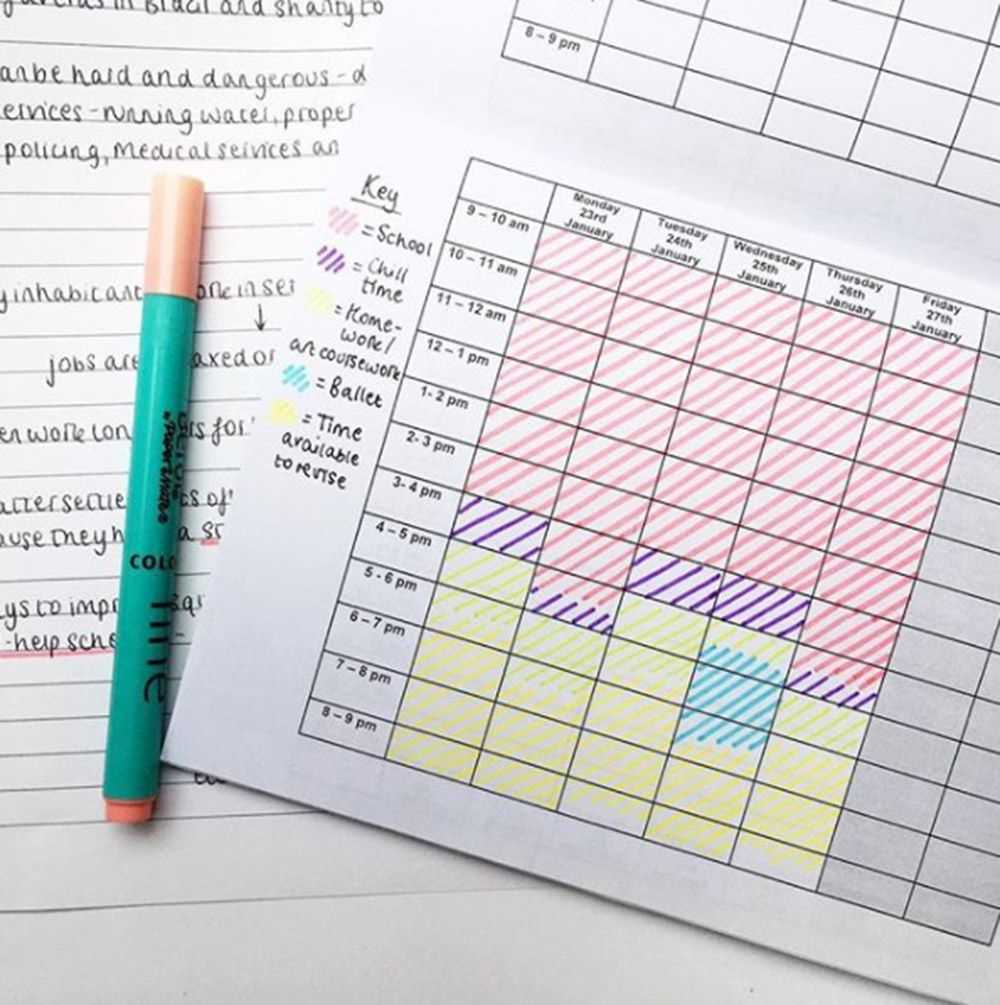 Revision Timetable | Revision Timetable Template With Blank Revision Timetable Template
