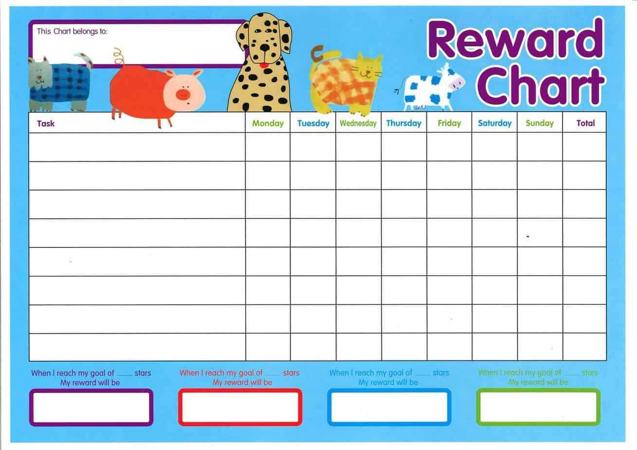 Reward Chart Templates – Word Excel Fomats With Reward Chart Template Word