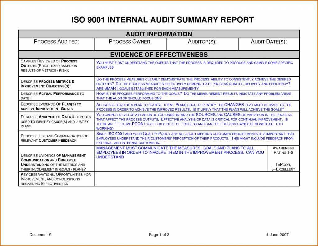 Sample Audit Reports – Raptor.redmini.co Intended For Internal Control Audit Report Template