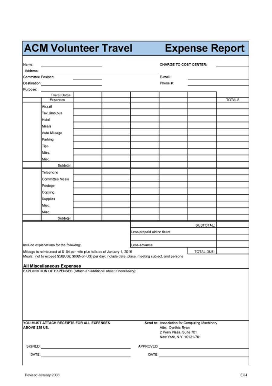 Sample Expense Report Form – Raptor.redmini.co In Per Diem Expense Report Template
