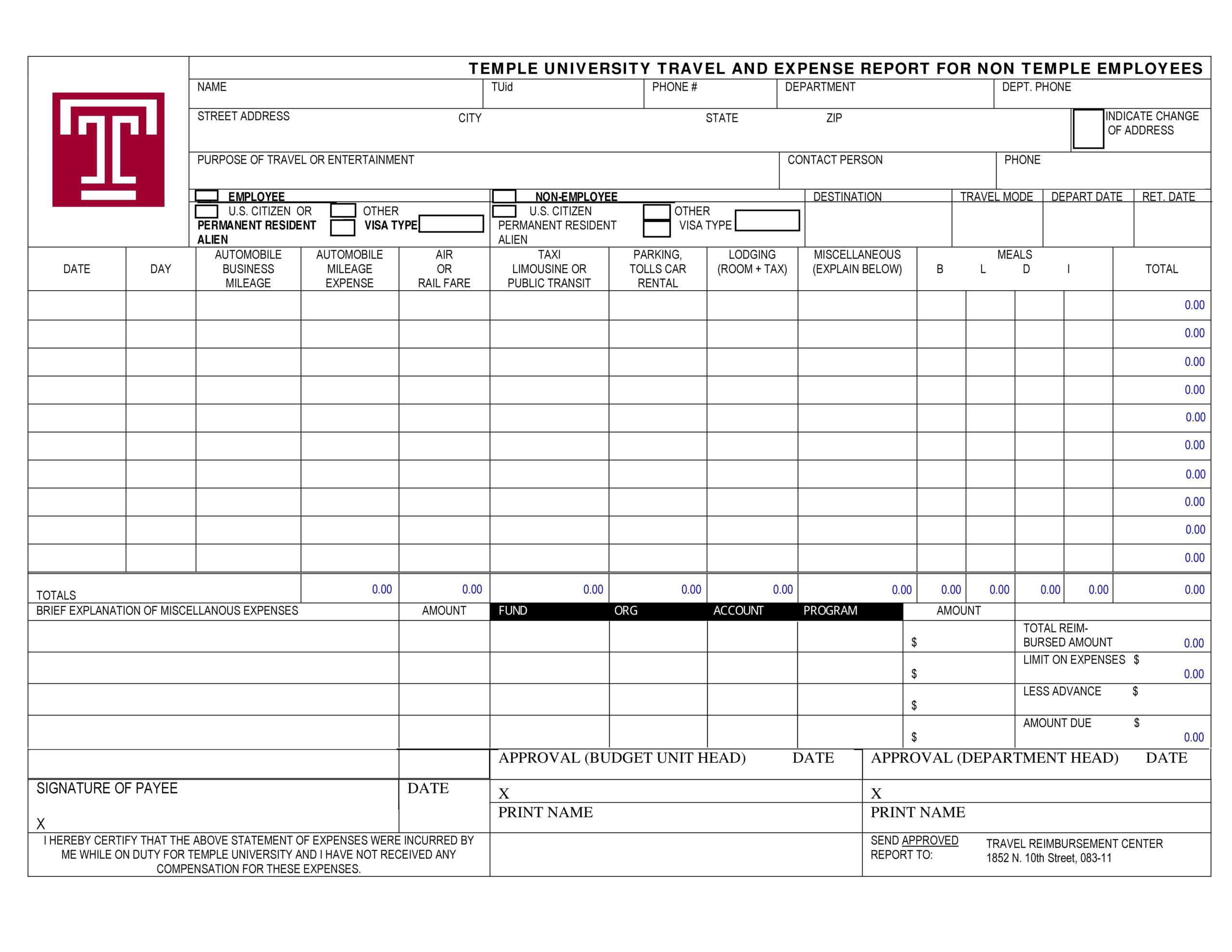 Sample Expense Report Form – Raptor.redmini.co Throughout Per Diem Expense Report Template
