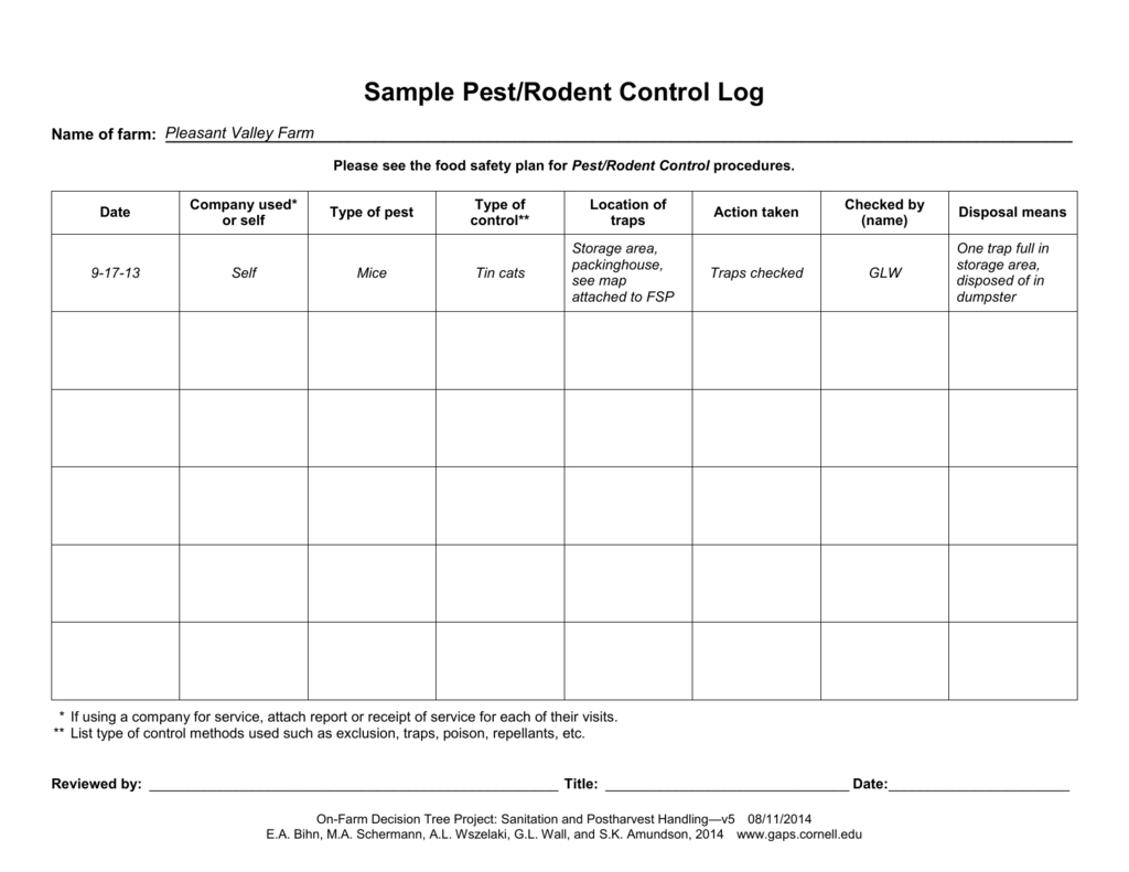 Sample Pest/rodent Control Log Regarding Pest Control Report Template