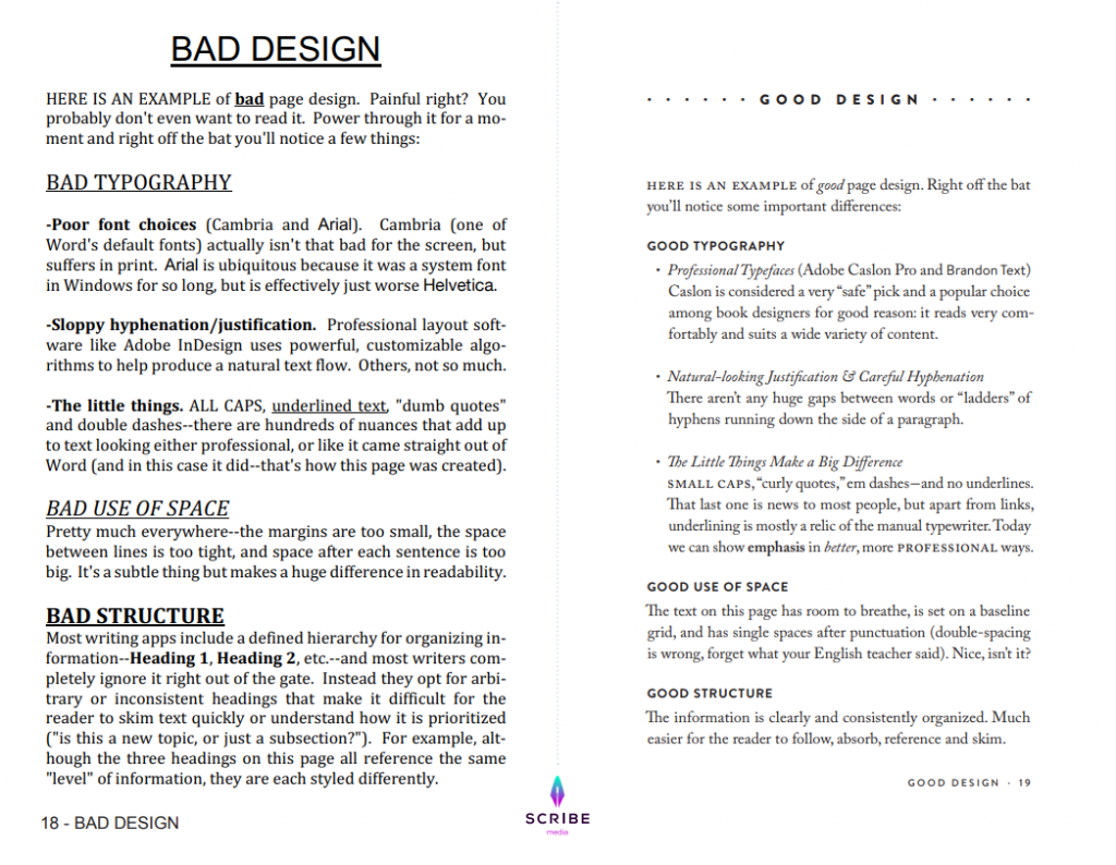 Scribe Guide To Designing Your Book Layout For 6X9 Book Template For Word