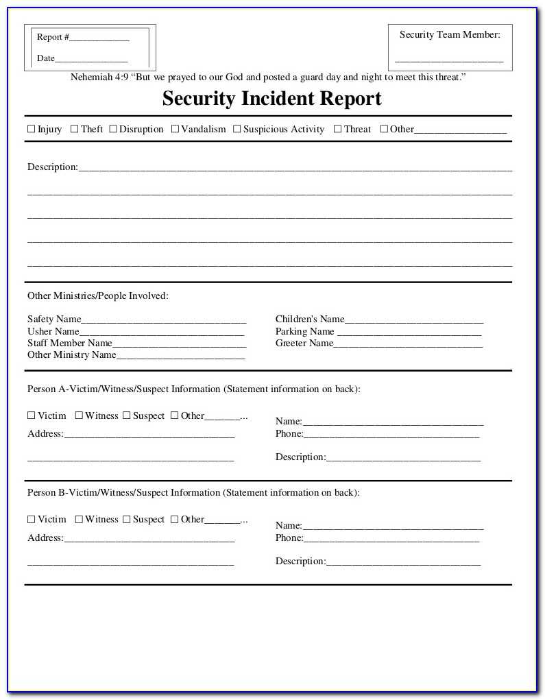 Security Incident Report Form Template – Form : Resume For Incident Report Form Template Word