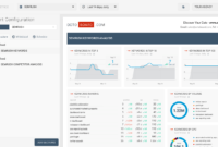 Semrush Automated Marketing Report Template For Clients And within Reporting Website Templates