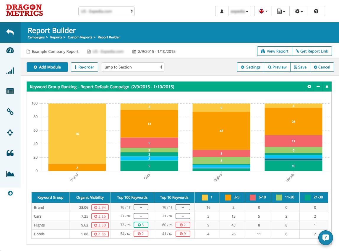 Seo Reporting Just Got A Lot Easier – New Custom Report In Report Builder Templates