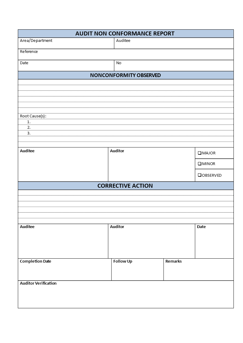 Sme Audit Non Conformance Report | Templates At For Non Conformance Report Template