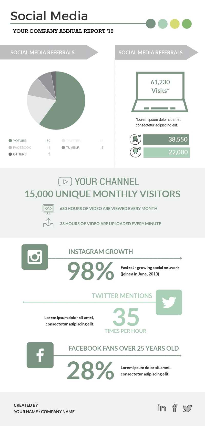 Social Media Annual Report – Infographic Template – Visme Within Social Media Report Template