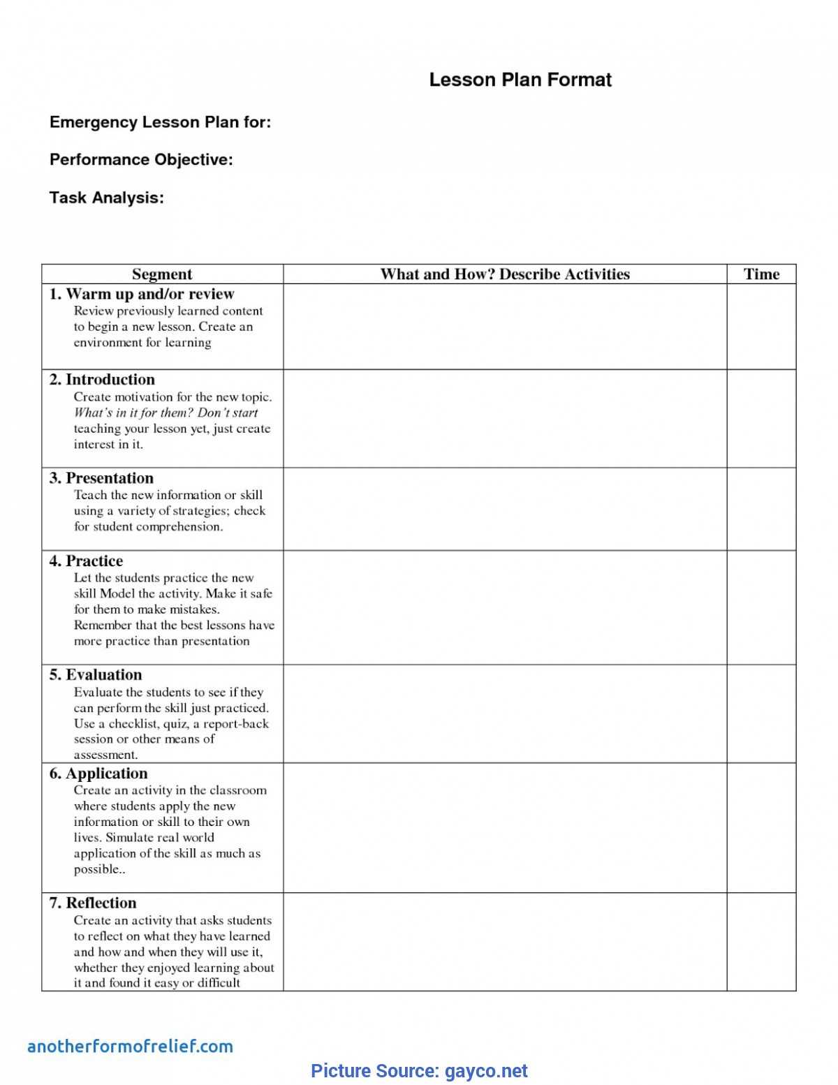 Special Lessons Learned Checklist Template 1 Lessons Learnt With Regard To Lessons Learnt Report Template