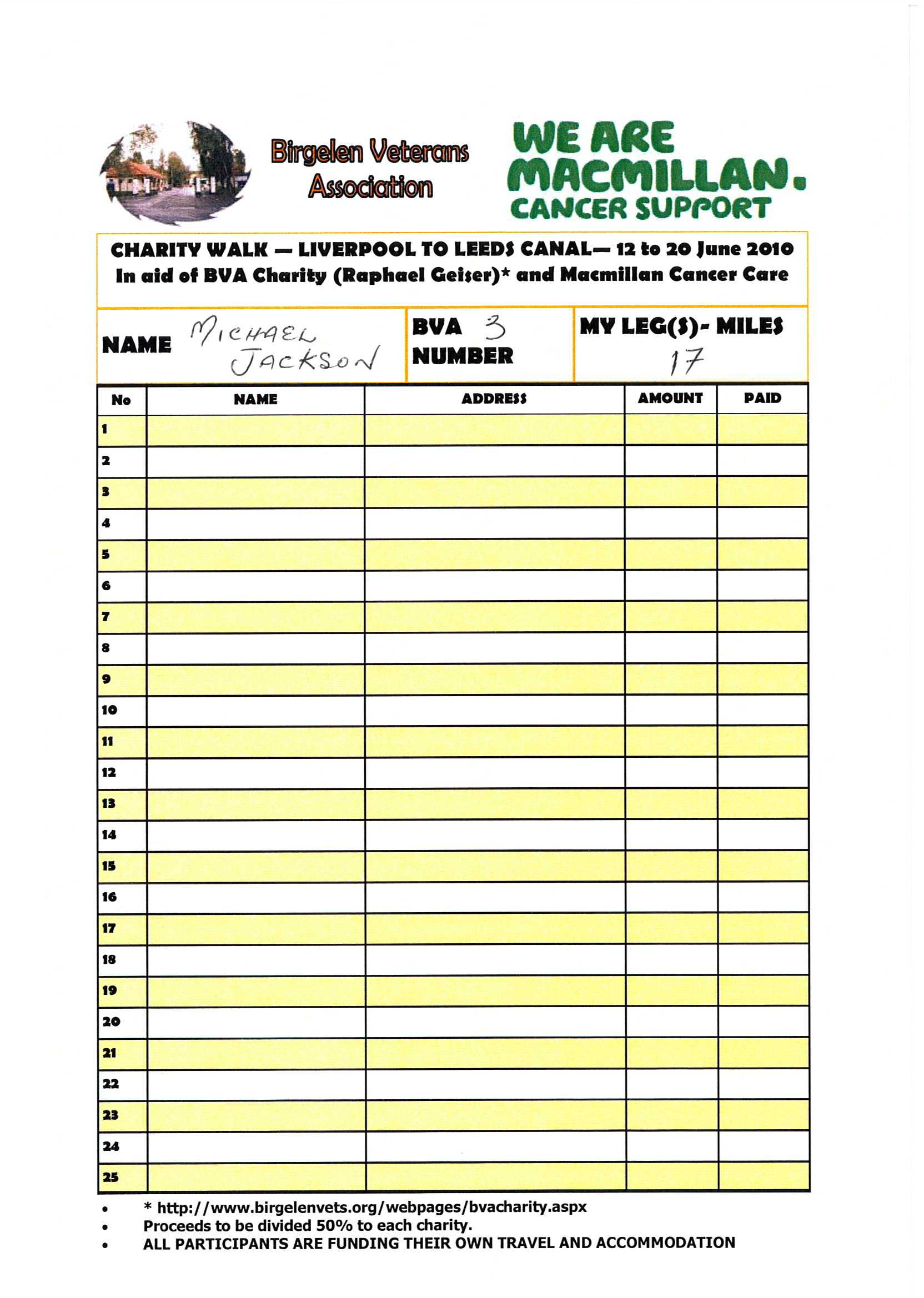 Sponsor Forms Template. Example Sponsor Form Basic Order With Blank Sponsor Form Template Free