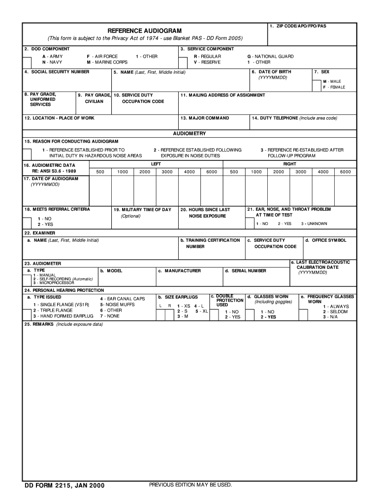 Std Test Results Pdf – Fill Online, Printable, Fillable Within Blank Audiogram Template Download