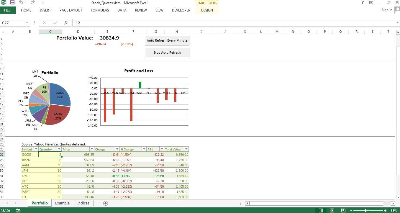 Stock Quote Free Excel Template With Stock Report Template Excel