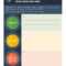 Stoplight Report: Your Voice Matters | Labor Management intended for Stoplight Report Template