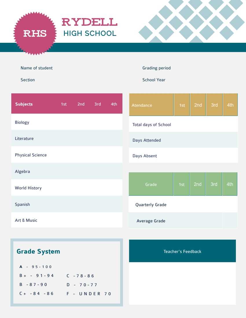 Student Report Card Template – Visme Throughout Student Grade Report Template