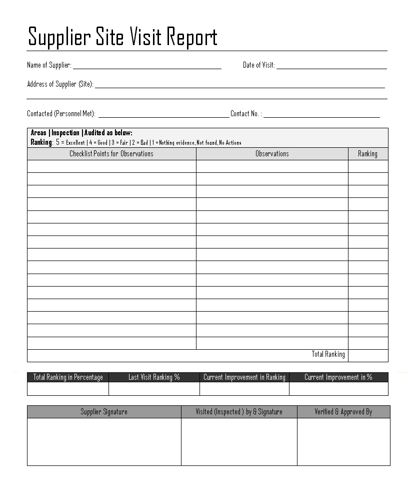Supplier Site Visit Report – For Engineering Inspection Report Template