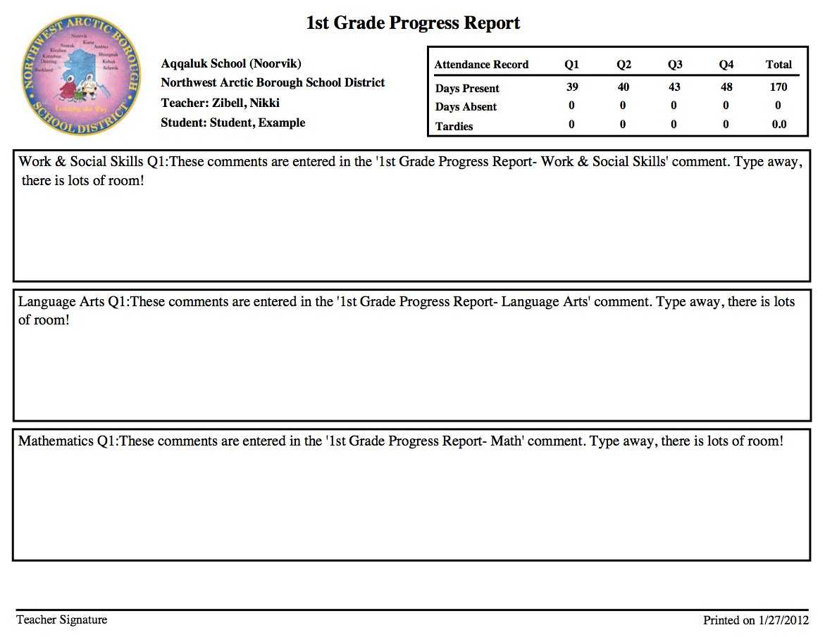 Teachers / Teacher Resources Intended For Student Grade Report Template