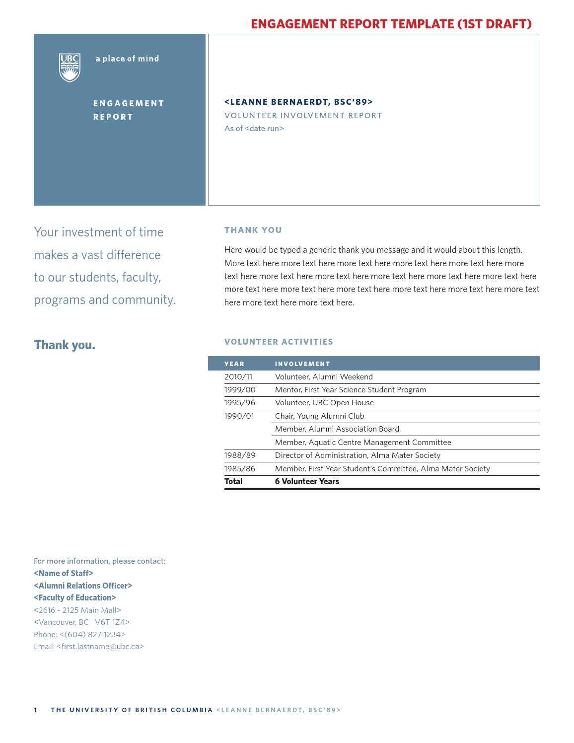 Template Volunteer Reportjeffrey Hsu – Issuu For Volunteer Report Template