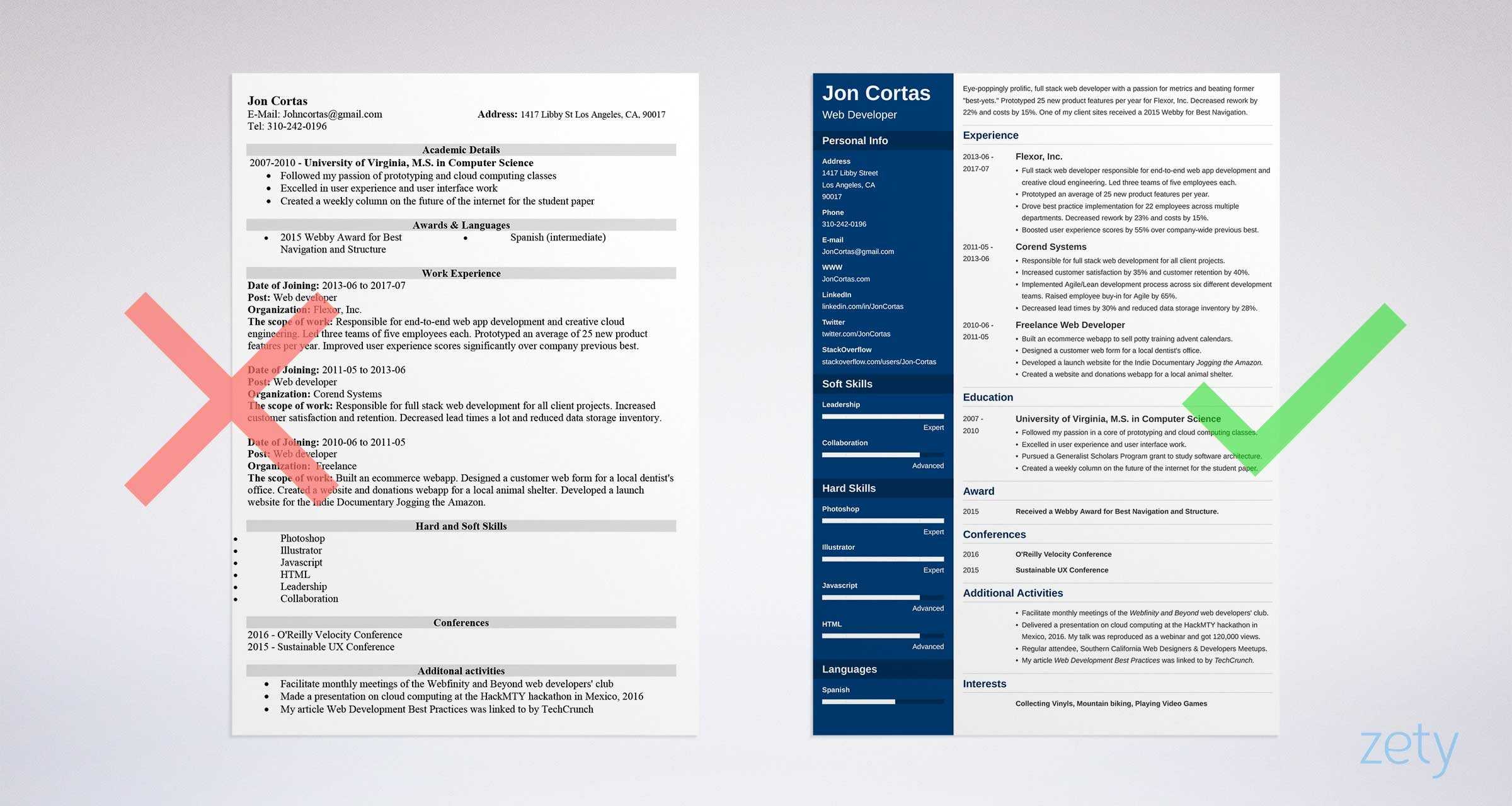 Templates To Create A Modern Resume – Horizonconsulting.co Throughout How To Create A Cv Template In Word