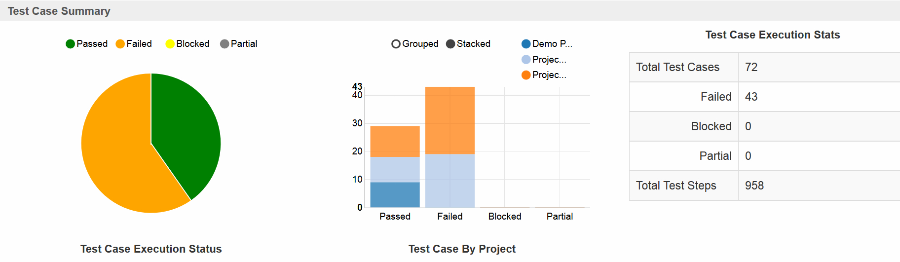 Test Case Execution Report Template ] – Visual Studio 2015 In Test Case Execution Report Template