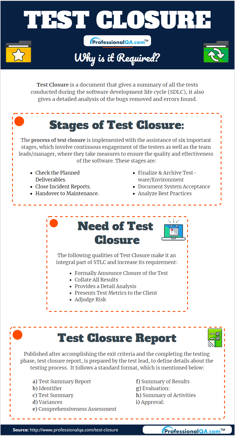 Test Closure:why It's Required? Intended For Test Closure Report Template