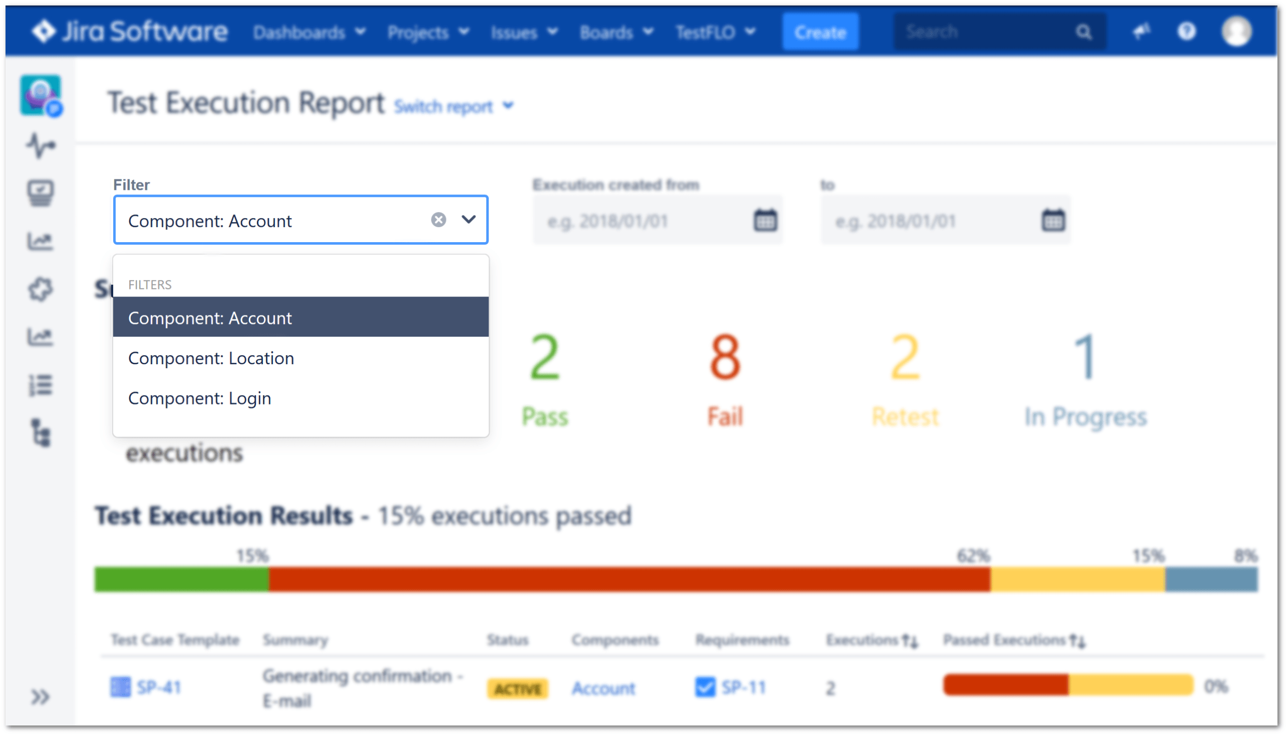 Test Execution Report Throughout Test Case Execution Report Template