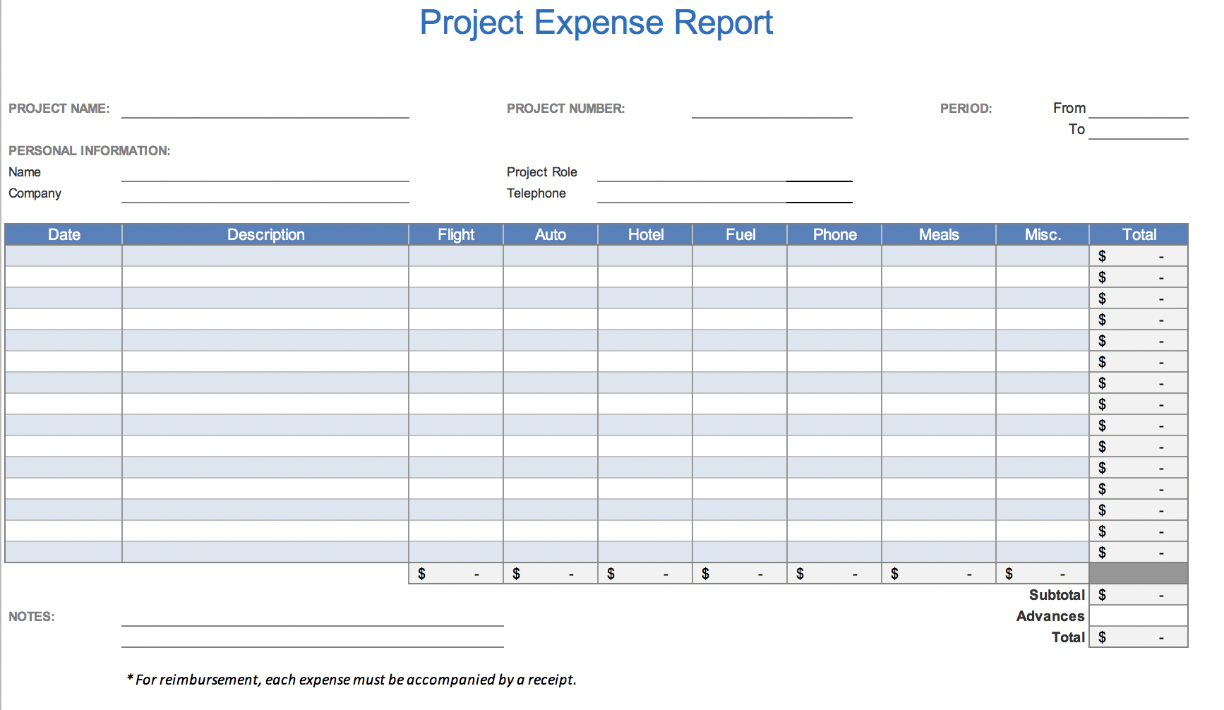 The 7 Best Expense Report Templates For Microsoft Excel In Gas Mileage Expense Report Template