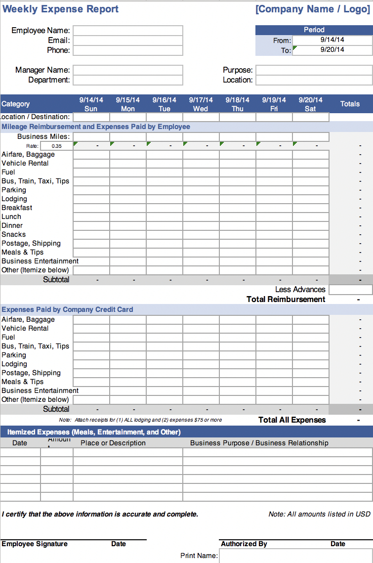 The 7 Best Expense Report Templates For Microsoft Excel With Regard To Microsoft Word Expense Report Template