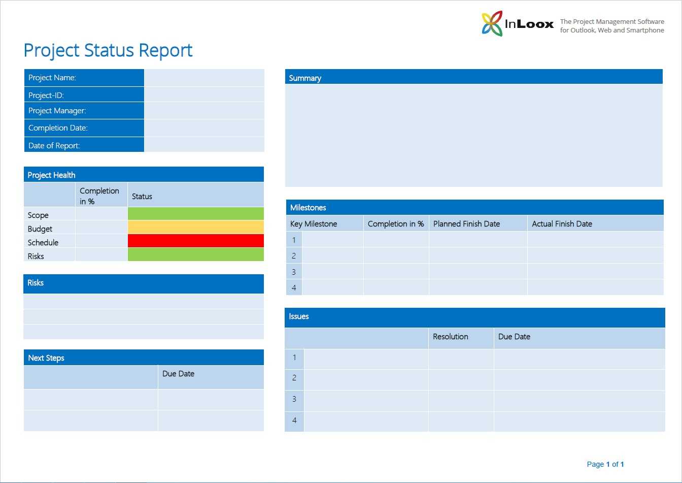 The Importance Of Project Status Reports – Inloox Intended For Project Management Status Report Template
