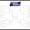The Printable March Madness Bracket For The 2019 Ncaa Tournament Inside Blank Ncaa Bracket Template