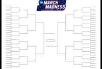 The Printable March Madness Bracket For The 2019 Ncaa Tournament with regard to Blank March Madness Bracket Template