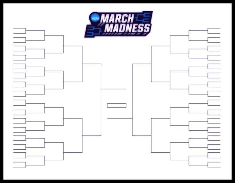 Blank March Madness Bracket Template Sample Professional Template