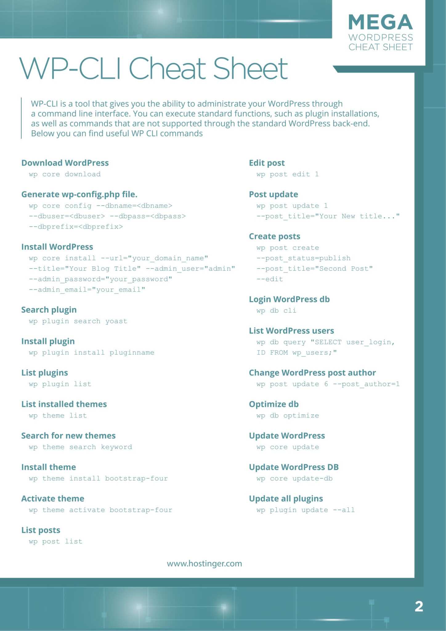 the-ultimate-wordpress-cheat-sheet-3-in-1-in-pdf-and-jpg-pertaining-to-cheat-sheet-template