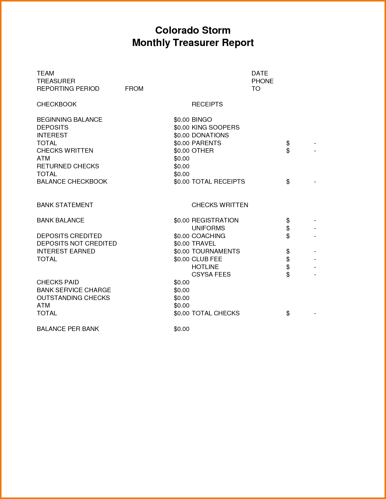 Treasurers Report Template Pdf Hoa Treasurer Sample Agm With Regard To Treasurer's Report Agm Template