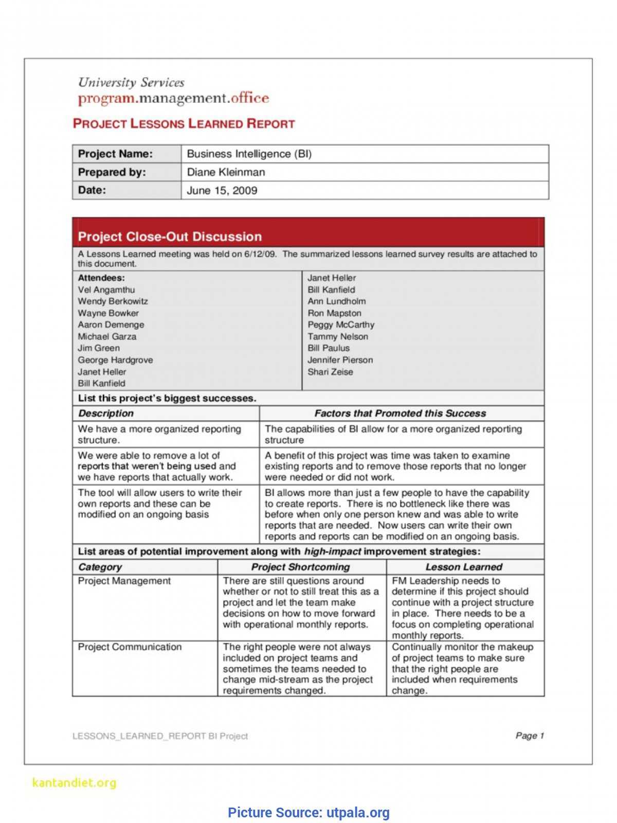 Trending Lessons Learned Document Management Lovely Lessons Within Lessons Learnt Report Template